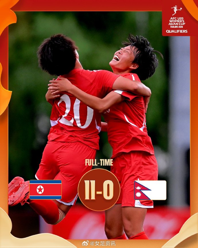 2022女足亚洲杯中国